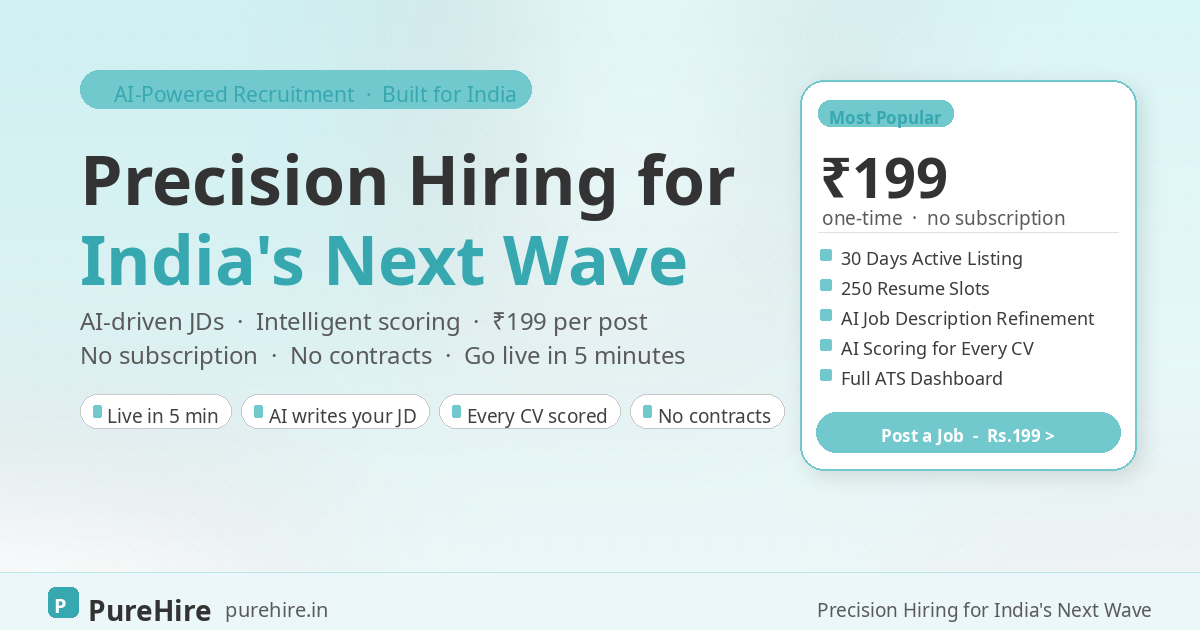 Introducing Purehire.in — Precision Hiring for India's Next Wave